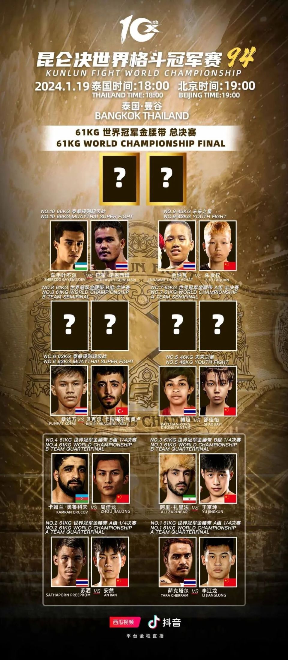赛事名称:昆仑决世界格斗冠军赛94-曼谷站比赛时间:2024年1月19日 18