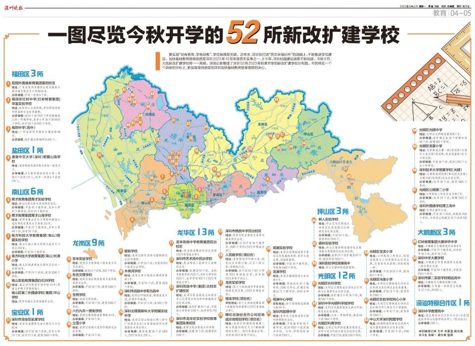 学校上新！深圳52所新改扩建学校今秋开学，一张地图看新校都在哪_腾讯新闻