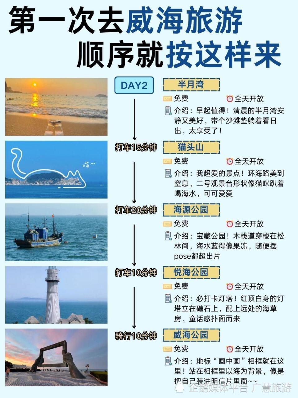 威海三日游懒人版，旅游攻略赶紧码住_腾讯新闻