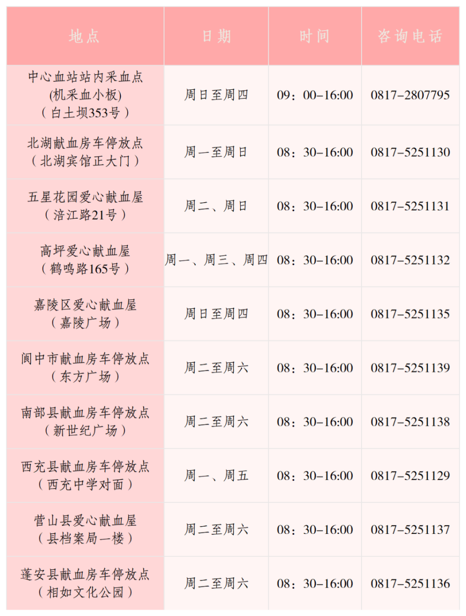 包含北京安貞醫院、掛號聯系方式_專家號簡單拿重大新聞的詞條