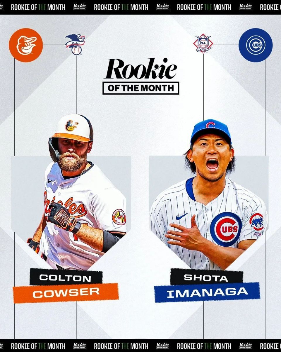 小编每周都在写大谷!