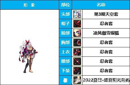 dnf攻略:《女格斗》短款旗袍-复古装-韩服装扮鉴赏_腾讯新闻