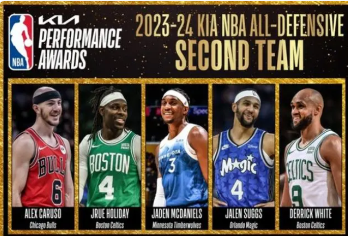 凯尔特人两位球员入选本赛季nba最佳防守阵容第二队,分别是霍乐迪和