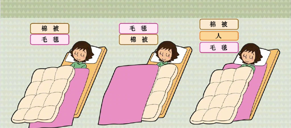 这么睡最暖和！盖被指南_腾讯新闻