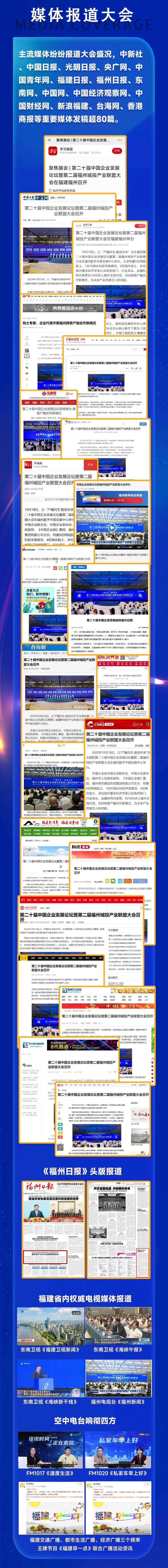 第二十届中国企业发展论坛暨第二届福州城投产业联盟大会成功举办