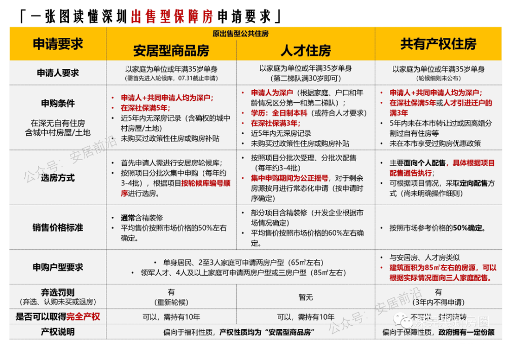 家庭人口数_更新!中国省级数据库无缺失插值填充版(平衡面板1990-2022年)
