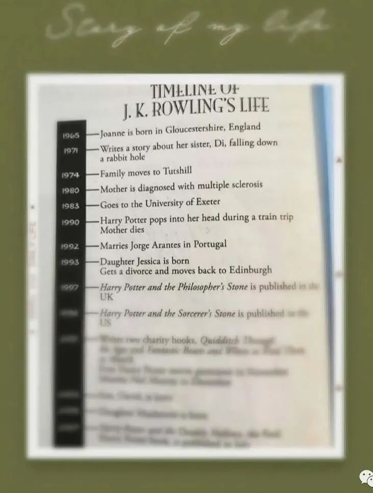 原来围绕着《哈利波特》,还有那么多可听,可看,可玩,可学的好资源!