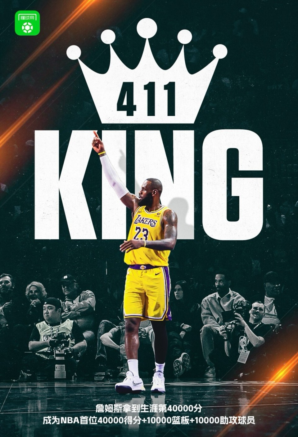 nba本赛季十大之"最":詹姆斯4万分领衔,东契奇单场73分