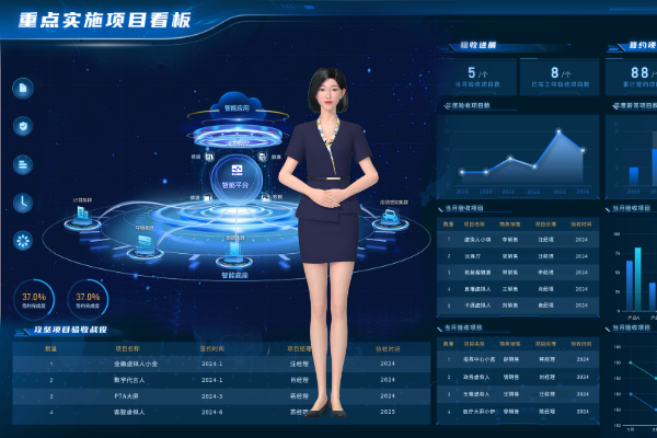 非凡访谈｜拟仁智能 CEO：致力于研发第三代基于AI+视觉的新人机交互方式 · 原文图片 4