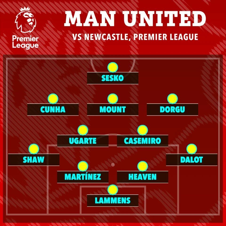 曼联1-0终结主场不胜！阿莫林变阵遇纽卡红魔化，一人离队之心昭然若揭-腾讯新闻