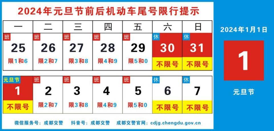 元旦假期成都三天不限行放假前一天晚高峰将提前