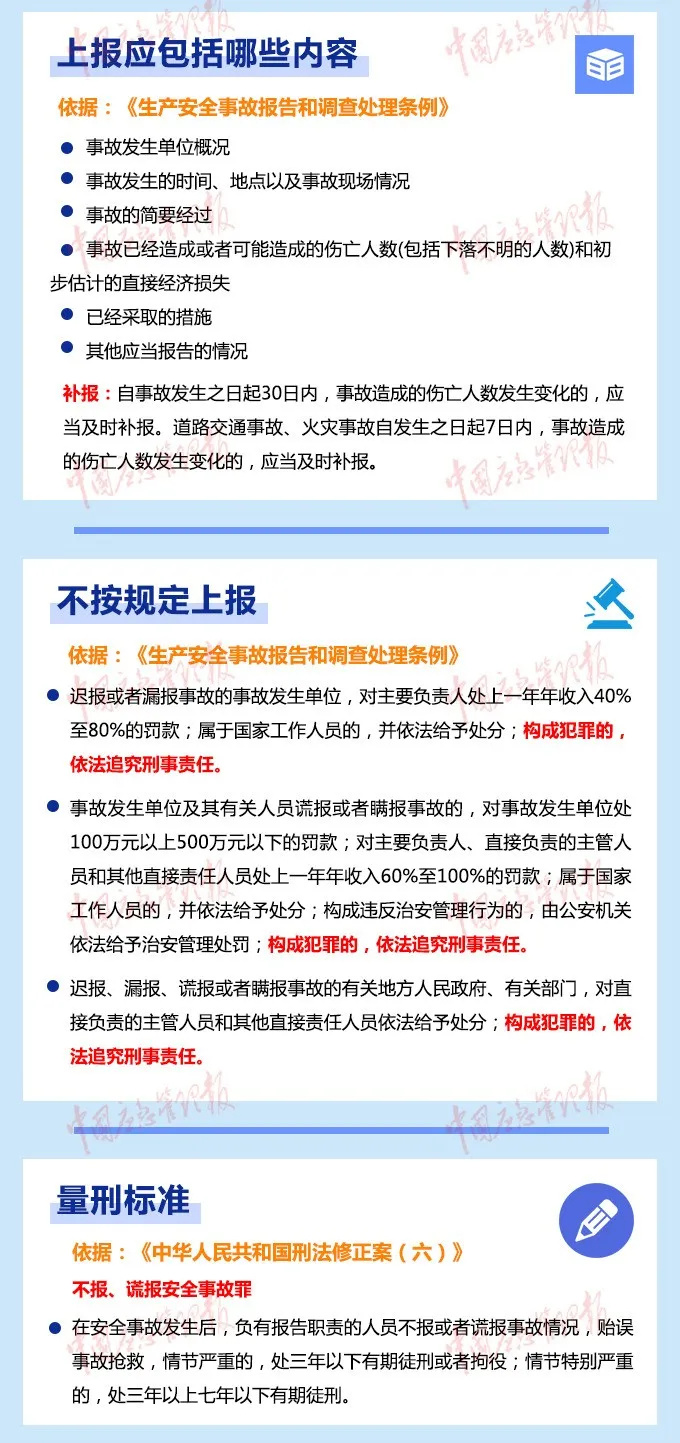 瞒报死亡事故,伪造现场,销毁证据,7人被建议追究刑责