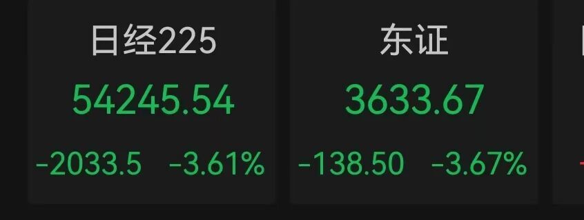 特朗普“护航”失效，亚洲市场崩了_腾讯新闻