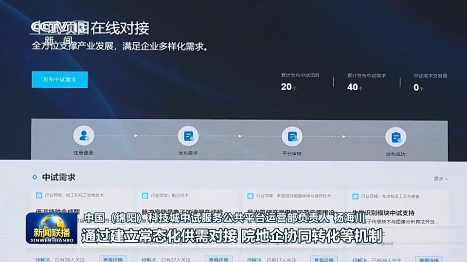 真抓实干 打开改革发展新天地丨推动创新链产业链对接融合 天津四川加速成果转化_腾讯新闻