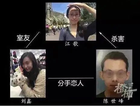 刘鑫江歌关系图片