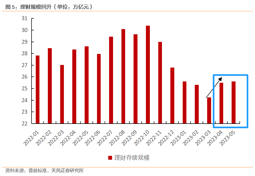 美联储最大鹰派现身：不应该暂停需要继续加息！四级英语辅导班一般多少钱2023已更新(微博/知乎)