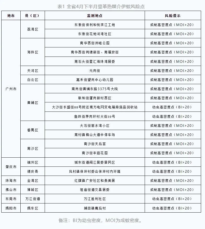 【来源 广州荔湾发布编辑部 游乐欣,整理自新华社,大湾区之声,羊城