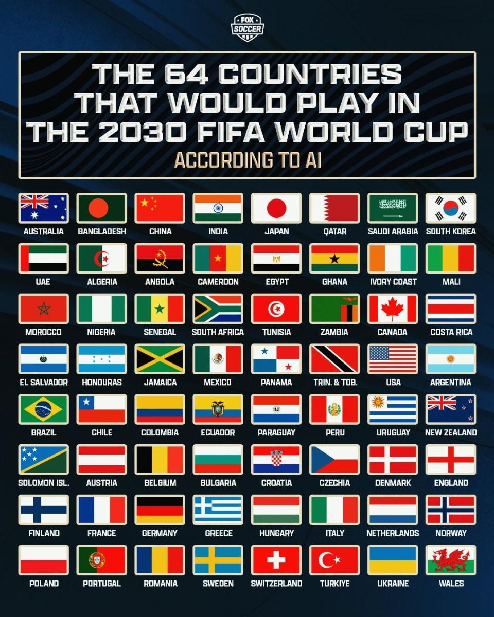 AI预测世界杯扩军64队晋级球队：中国、印度、孟加拉国在列-腾讯新闻