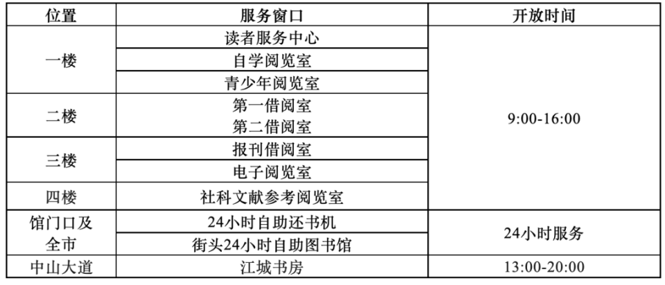 請減少戶外活動_騰訊新聞