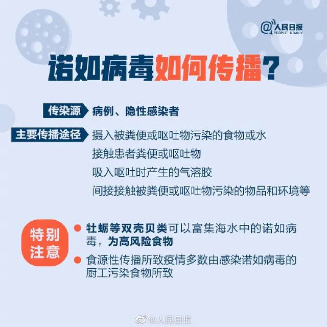 韩国诺如病毒感染人数创新高,如何防范?中疾控提醒