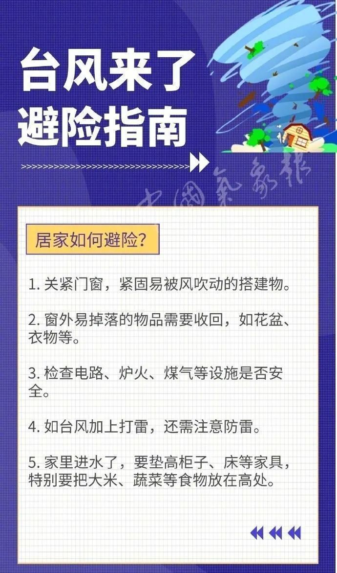 预警台风级别分为_预警台风级别颜色_台风预警级别