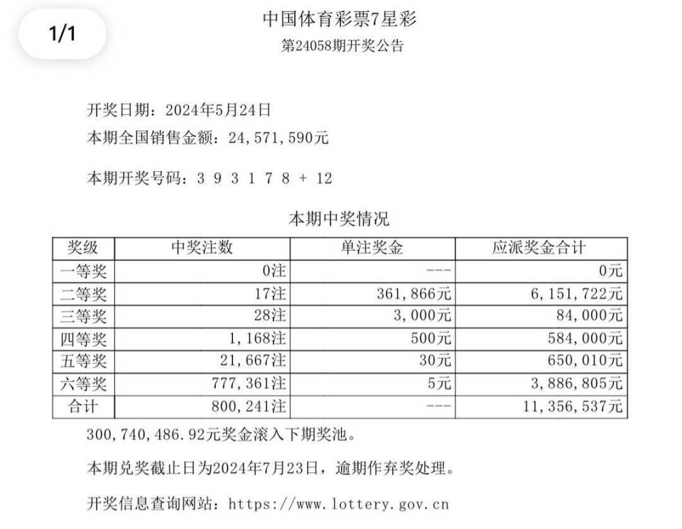 中国体育彩票5月24日开奖结果