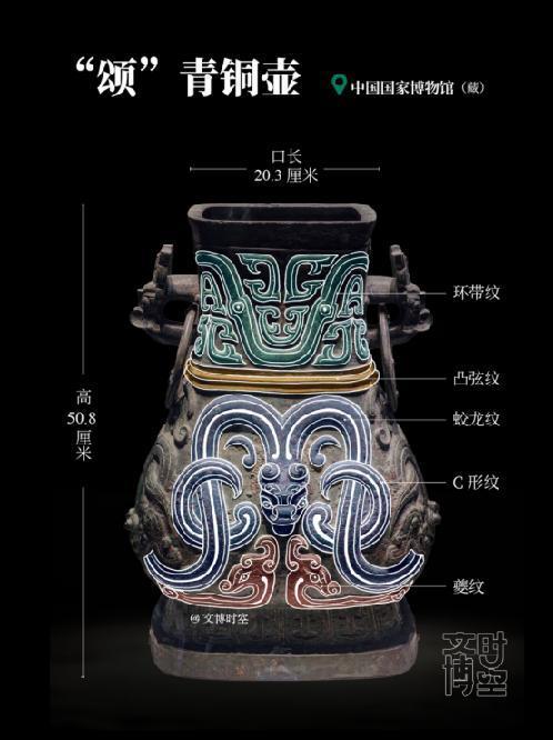 飞龙在天：探秘千年青铜龙纹之美｜读懂青铜器-腾讯新闻