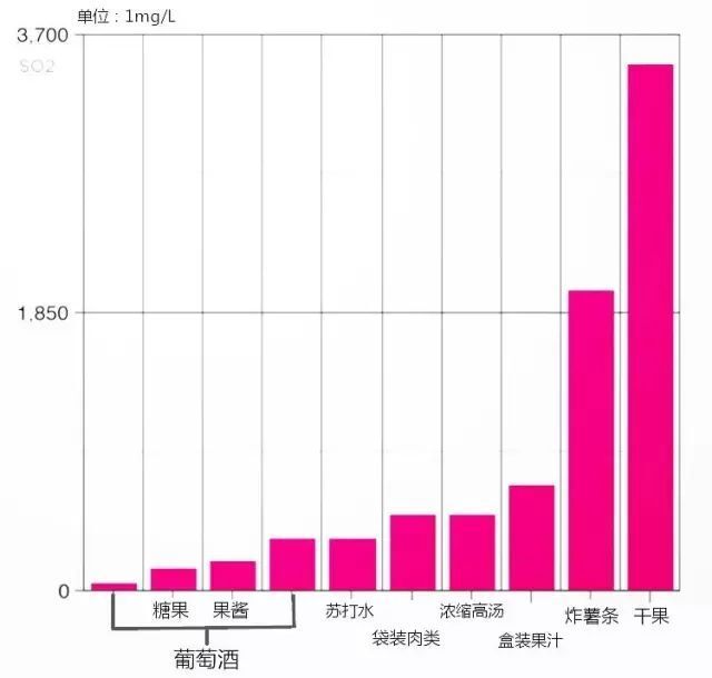 这些葡萄酒差评,让卖酒的都哭了!