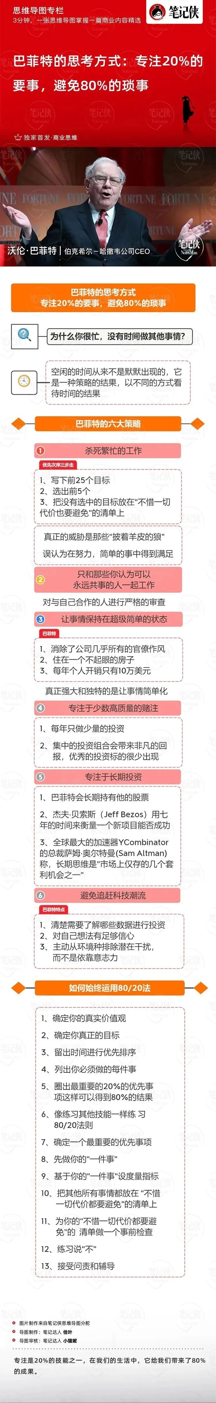 思维导图 | 67676767巴菲特的思考方式:专注20%的要事,避免80