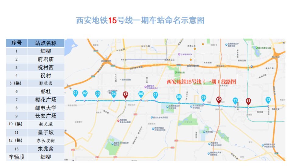 西安地铁15号线,全长19.