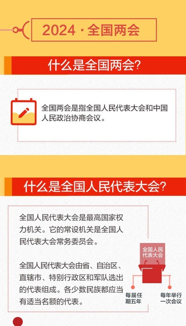 全国两会时间即将开启!这份知识帖请收好