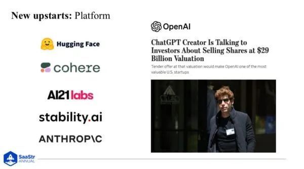 SaaStr:公司创始人应该问自己的关于AI 的 6 个问题 · 原文图片 7