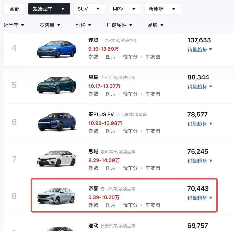 长安逸动老对手,2024款吉利帝豪实车到店,或6月上市