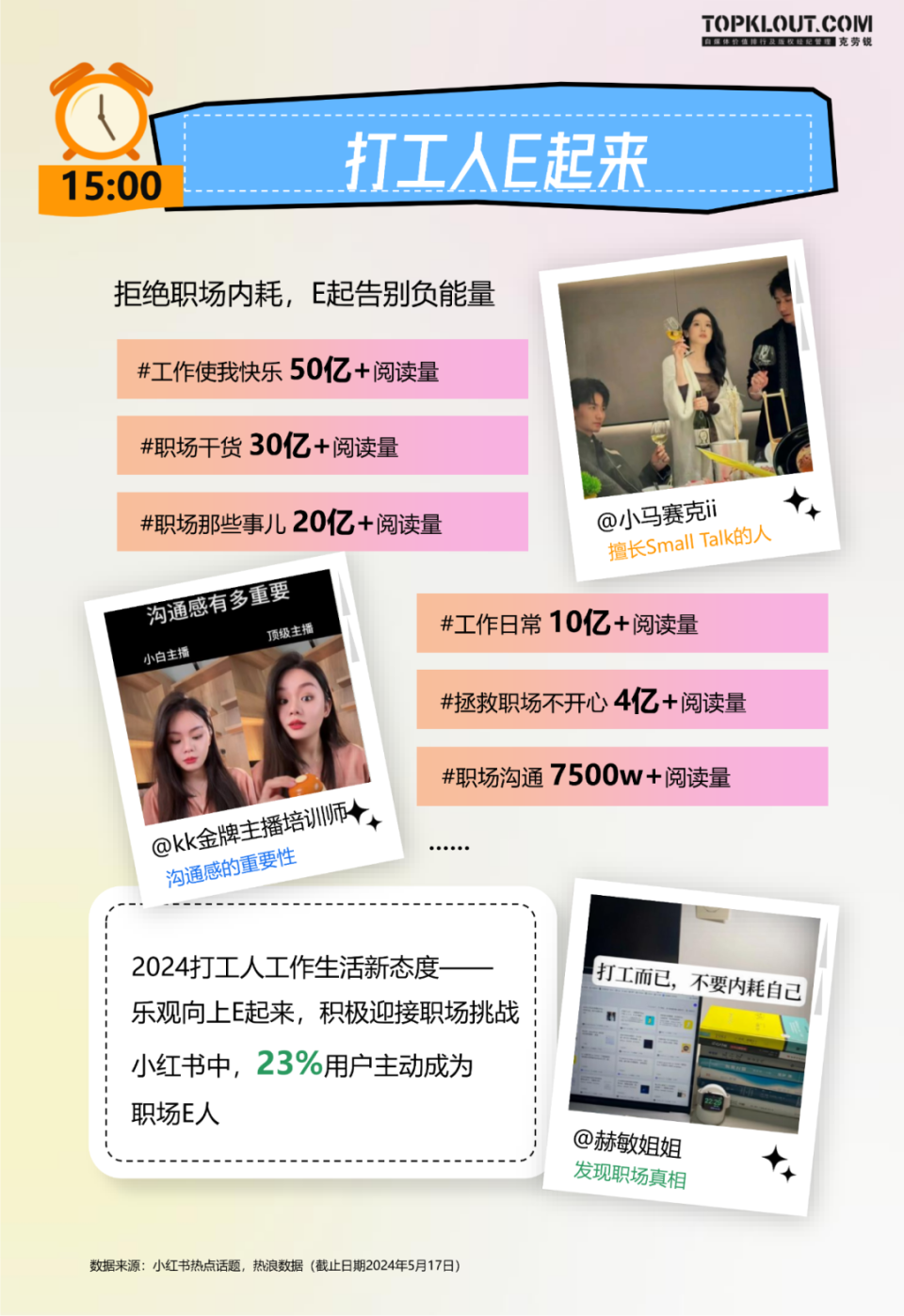 小红书《618好眼光指南》出炉!预见"人感"消费新动向