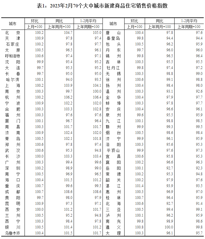 国内银行股是否值得担忧？业内：不能拿欧美银行股类比初中音乐课本人音版2023已更新(哔哩哔哩/微博)初中音乐课本人音版