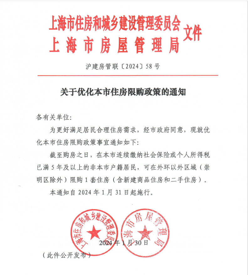 重磅！上海优化、苏州全面取消限购！利好了谁？_腾讯新闻