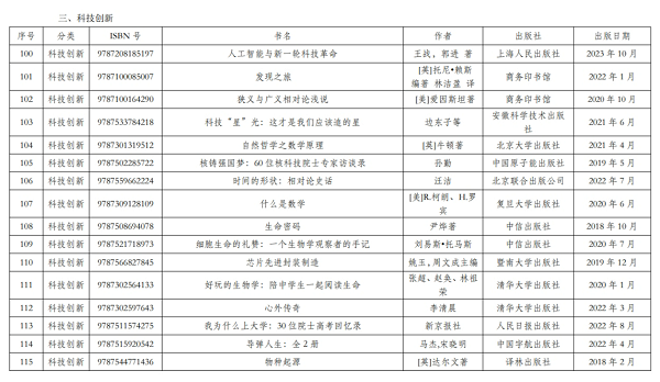 "市教委基教处处长祝郁寄语高中生,既要读有字书,又要读"无字书",要