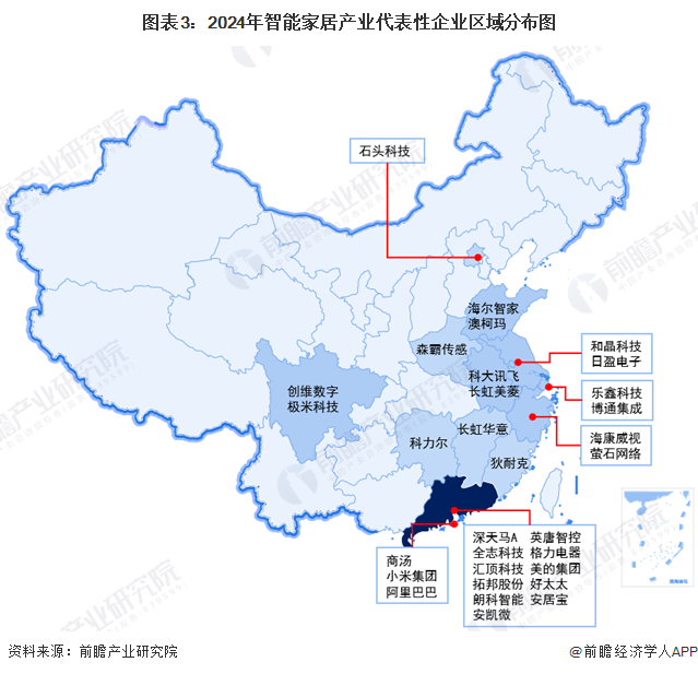 【干货】2024年智能家居行业产业链全景梳理及区域热力地图_腾讯新闻