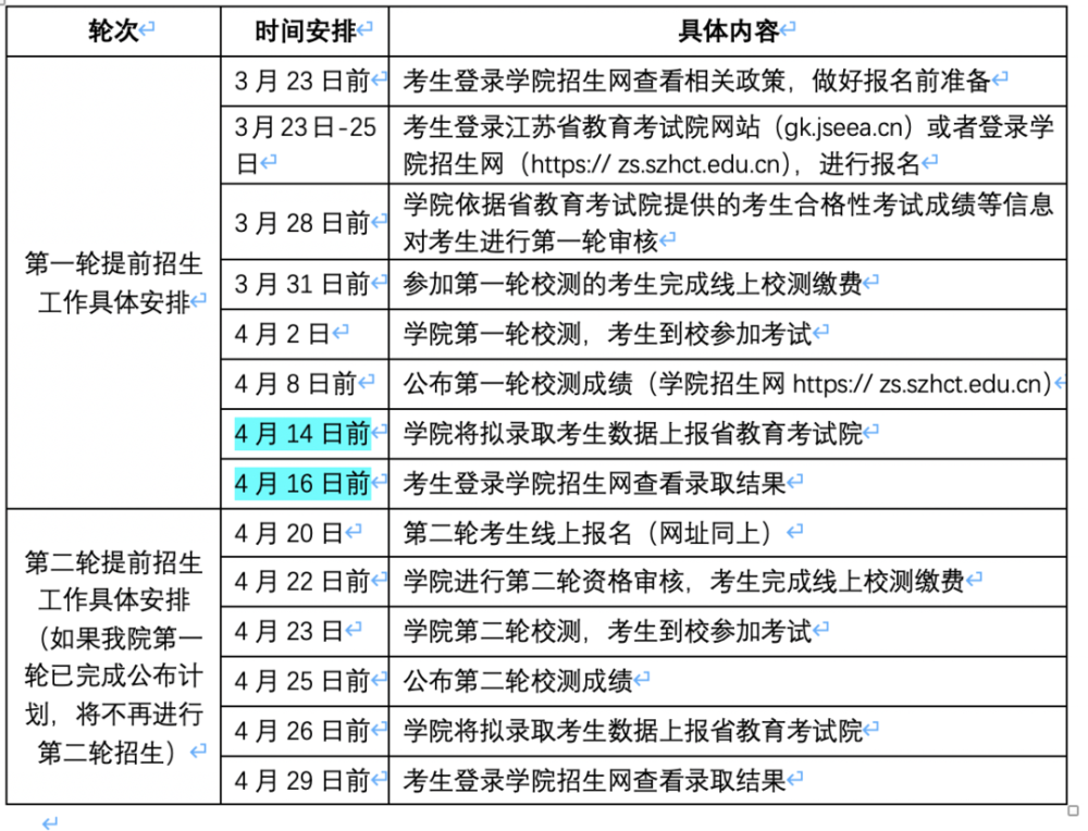 万万没想到（苏州卫生职业技术学院）苏州卫生职业技术学院单招试卷及答案 第6张