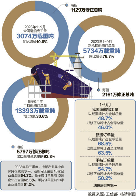 杭州人口净流入_卷飞了的二线城市,满是打工人的哀怨(2)