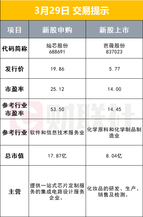 59万元起,小米汽车su7价格公布_腾讯新闻