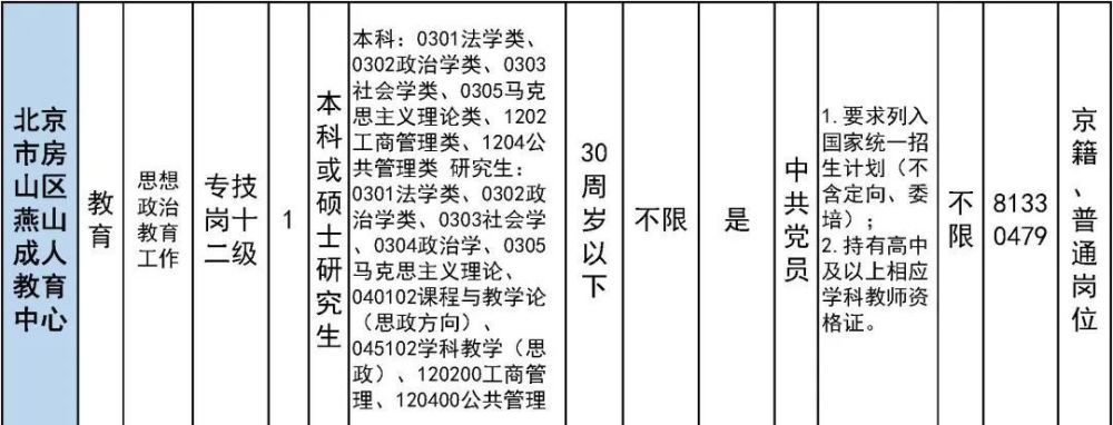 太疯狂了（六级成绩查询身份证号）六级成绩查询身份证号入口陕西 第17张