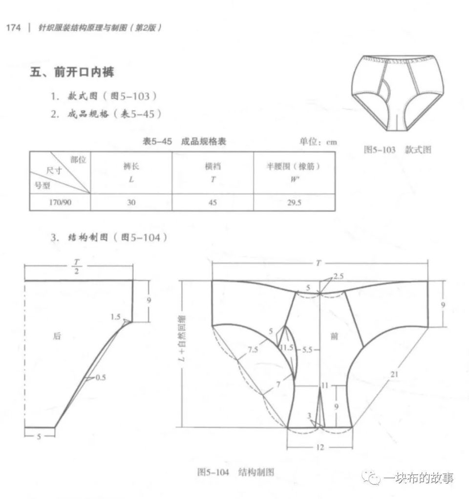 6款-男女三角/平角内裤结构纸样裁剪图!