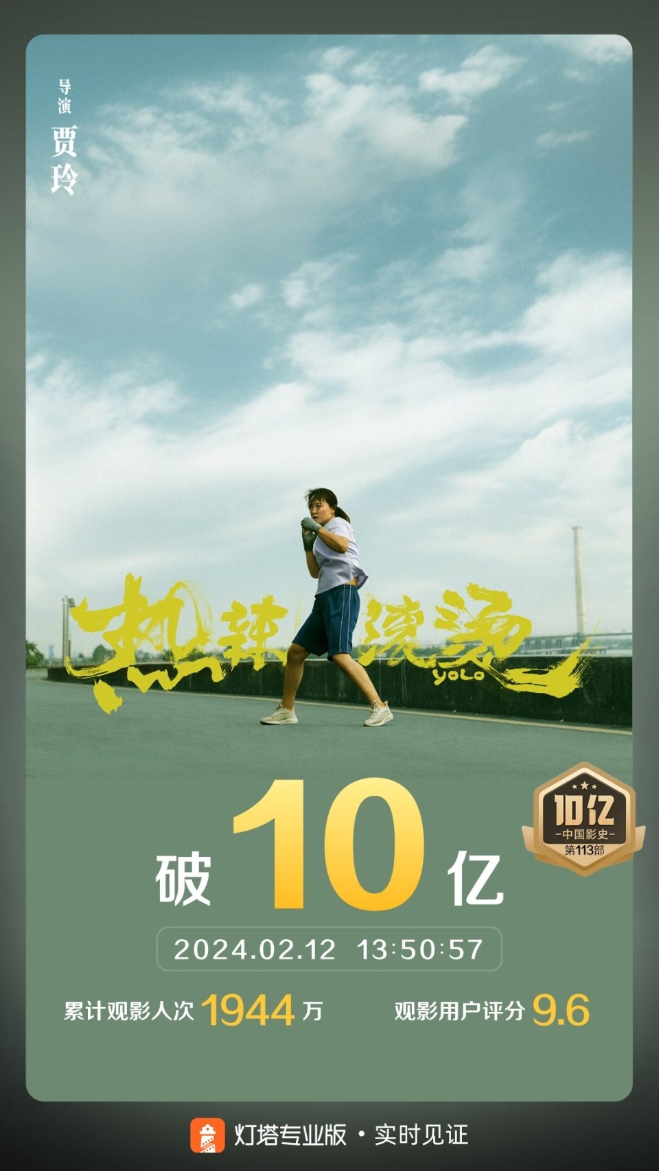 影片《热辣滚烫》票房破10亿元
