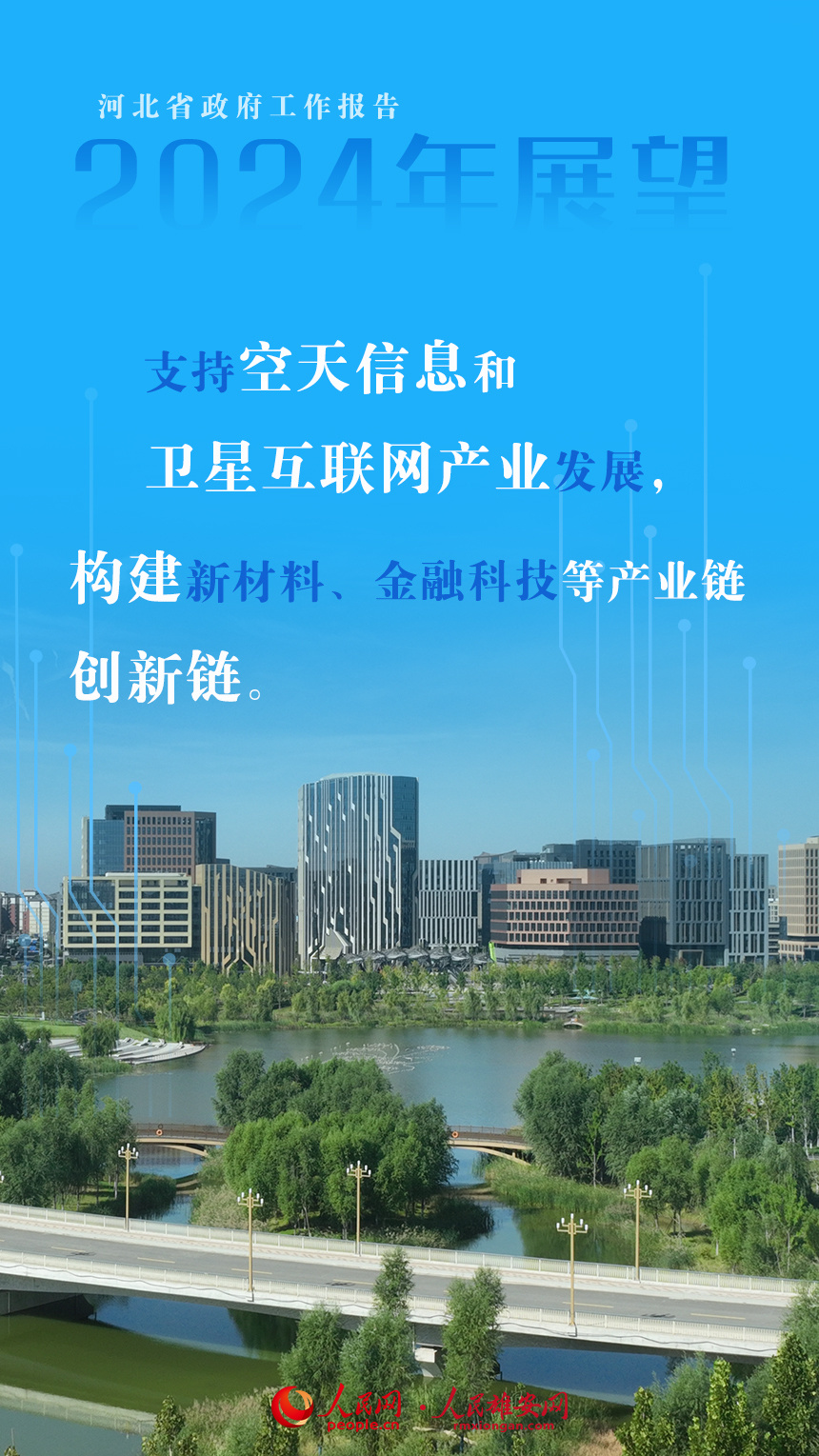 11张海报呈现河北省政府工作报告中的雄安_腾讯新闻