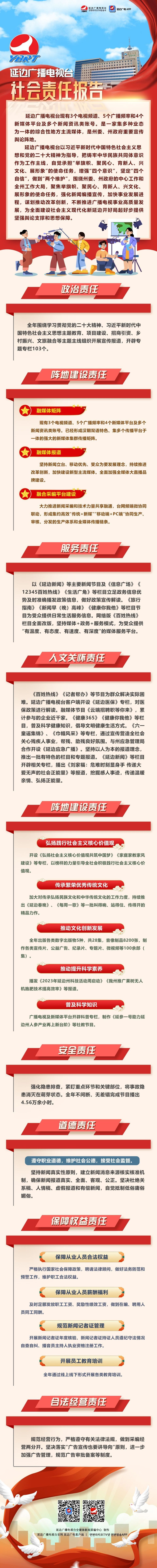【长海报】延边广播电视台社会责任报告
