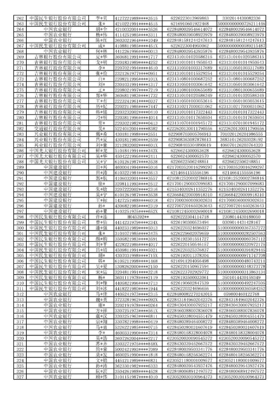 吉林银行卡怎么查流水 腾讯网