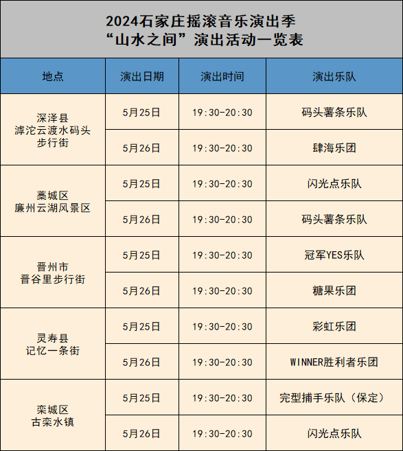 中雨 冰雹!冲上38℃!强对流马上到;奖励!免票!
