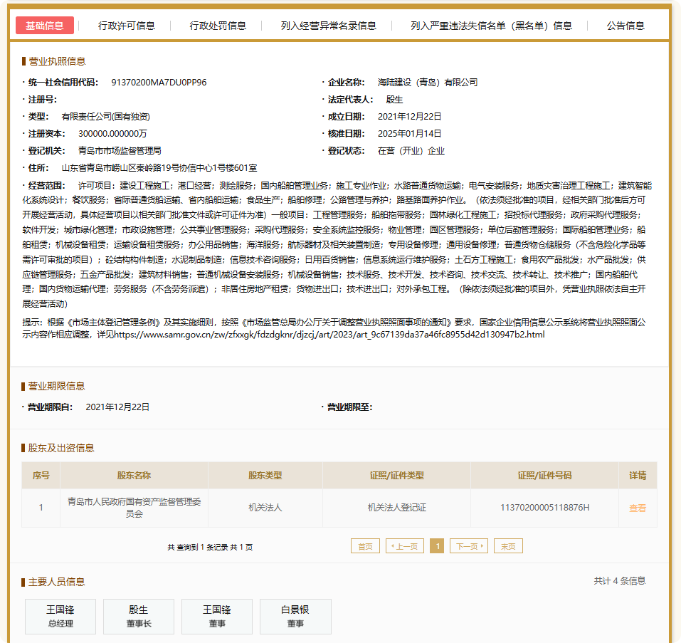 青岛这家国企高层人事调整：总经理换人、7名董监事退出-腾讯新闻