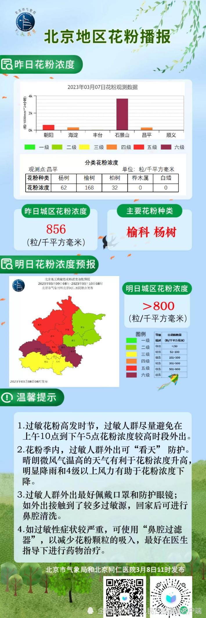 北京疾控：如何预防流感，一起了解下集体单位消毒指南600662强生控股2023已更新(腾讯/新华网)